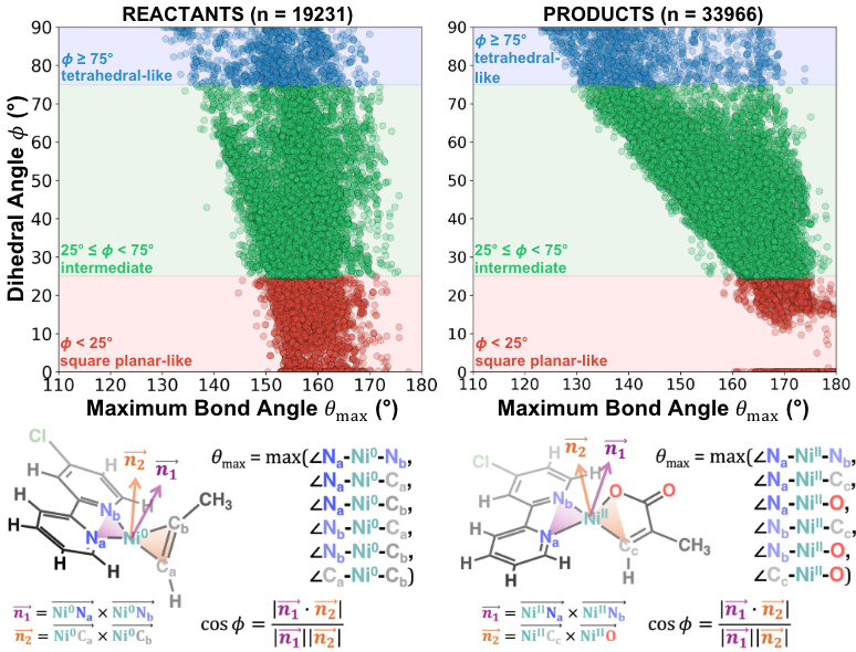 photocarboxylation.png